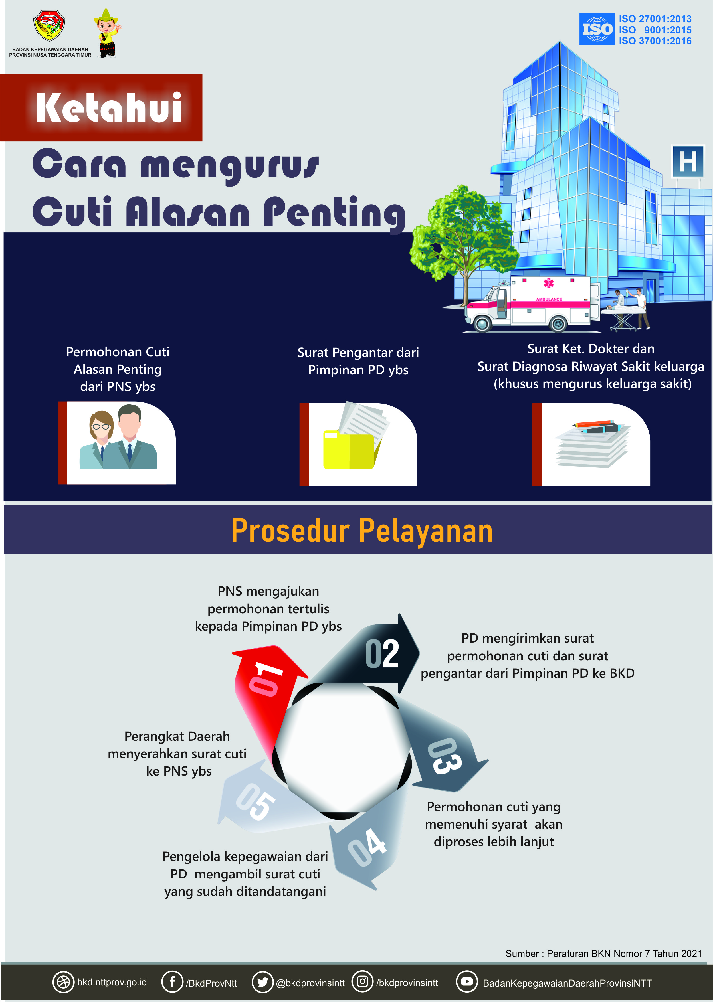 prosedur-cuti-alasanpenting