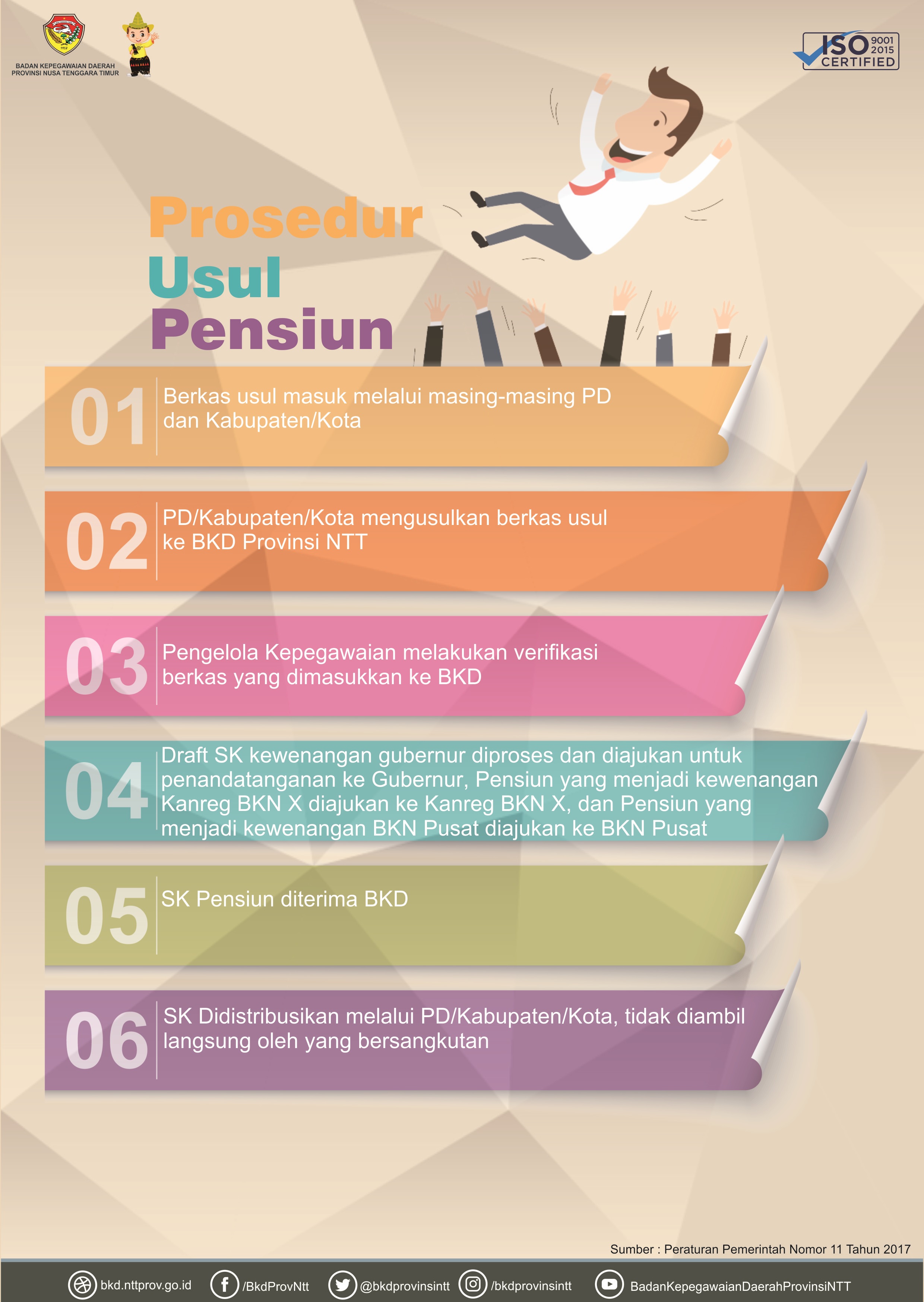 proses-pensiun1