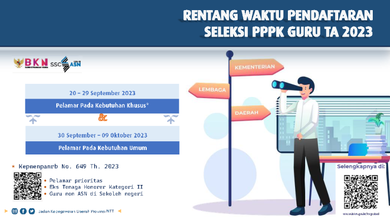 Rentang Waktu Pendaftaran Seleksi PPPK Guru TA 2023