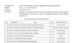 Hasil Tes Kesehatan Tahap I SPCP IPDN Tahun 2025